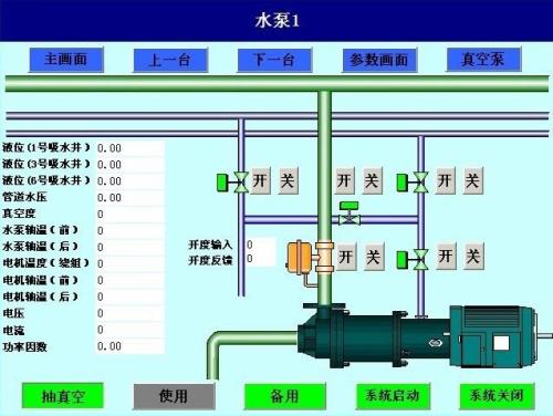 津市水泵自动控制系统八号